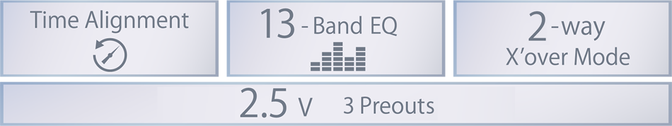 The Best Audio Experience