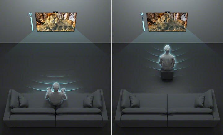 sony bravia cam proximty alert