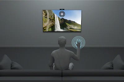 sony bravia cam gesture control